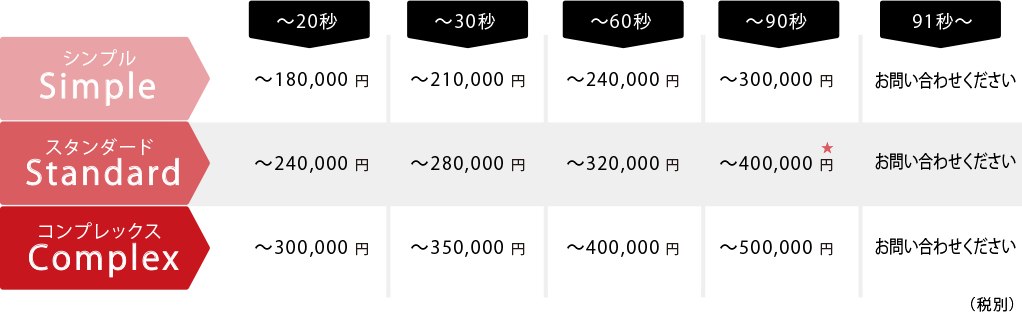 料金表